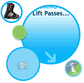 Morzine Lift passes, Morzine Ski & Board Hire